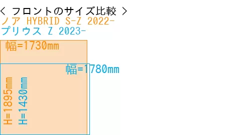 #ノア HYBRID S-Z 2022- + プリウス Z 2023-